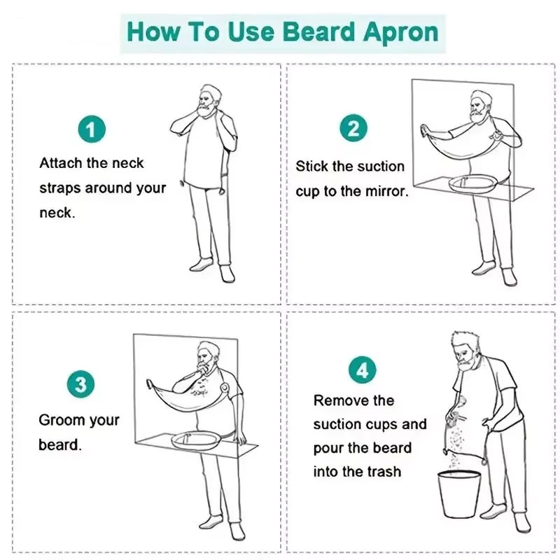 Avental de barbear à prova d'á - Men'S Grooming & Health Made Simple avaliação e preço